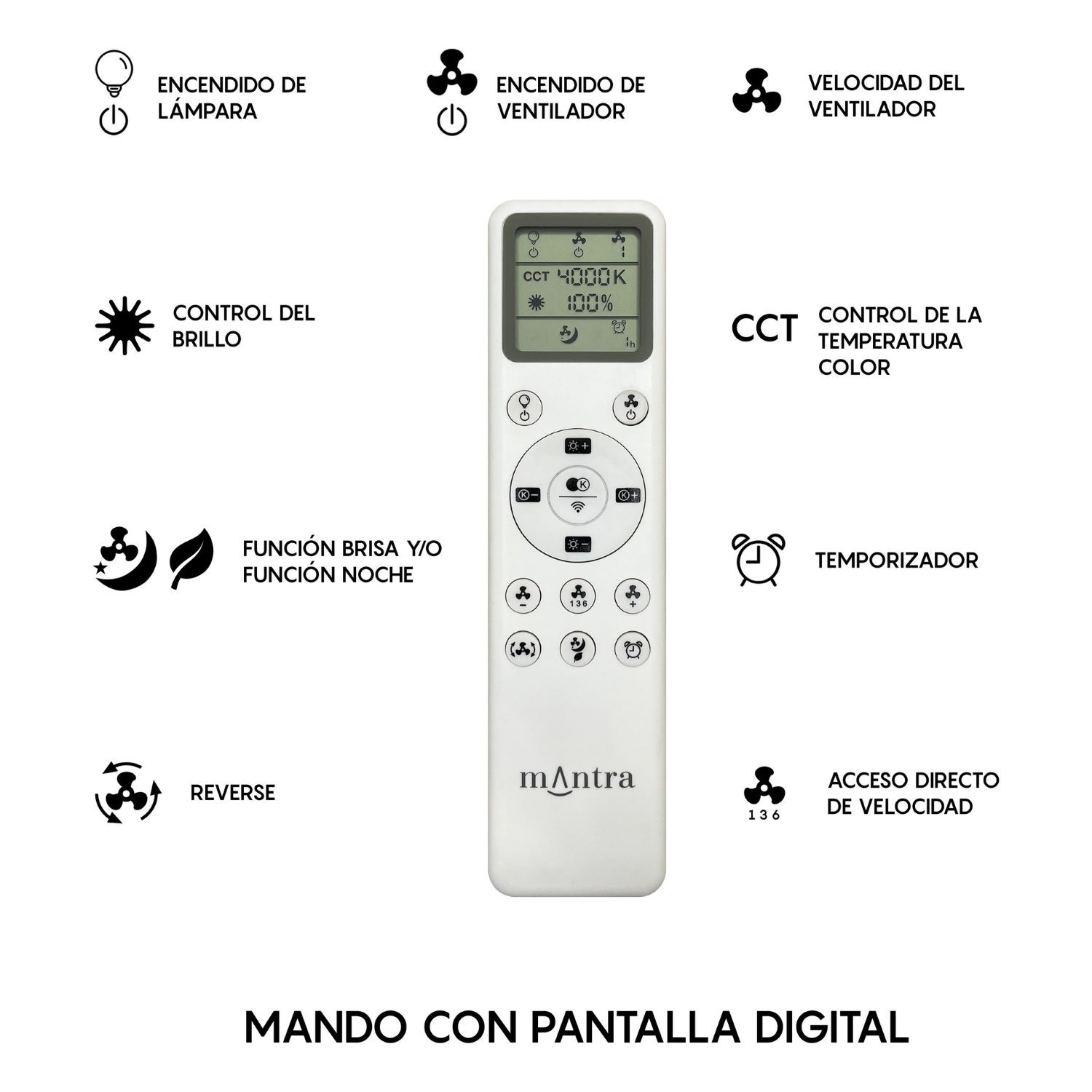 Plafondventilator 45w 4950lm CCT zwart