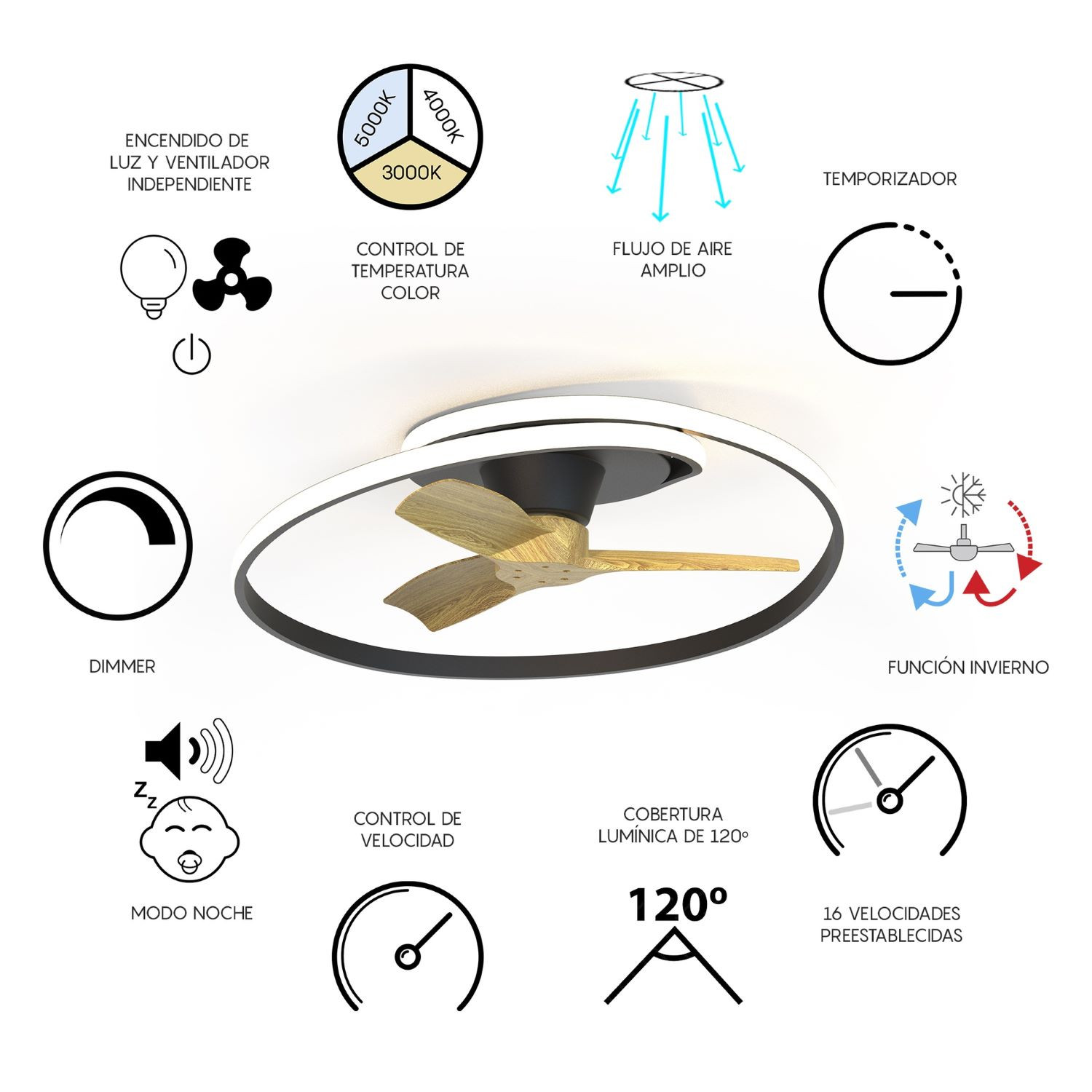 Plafondventilator 60w 6600lm CCT Zwart