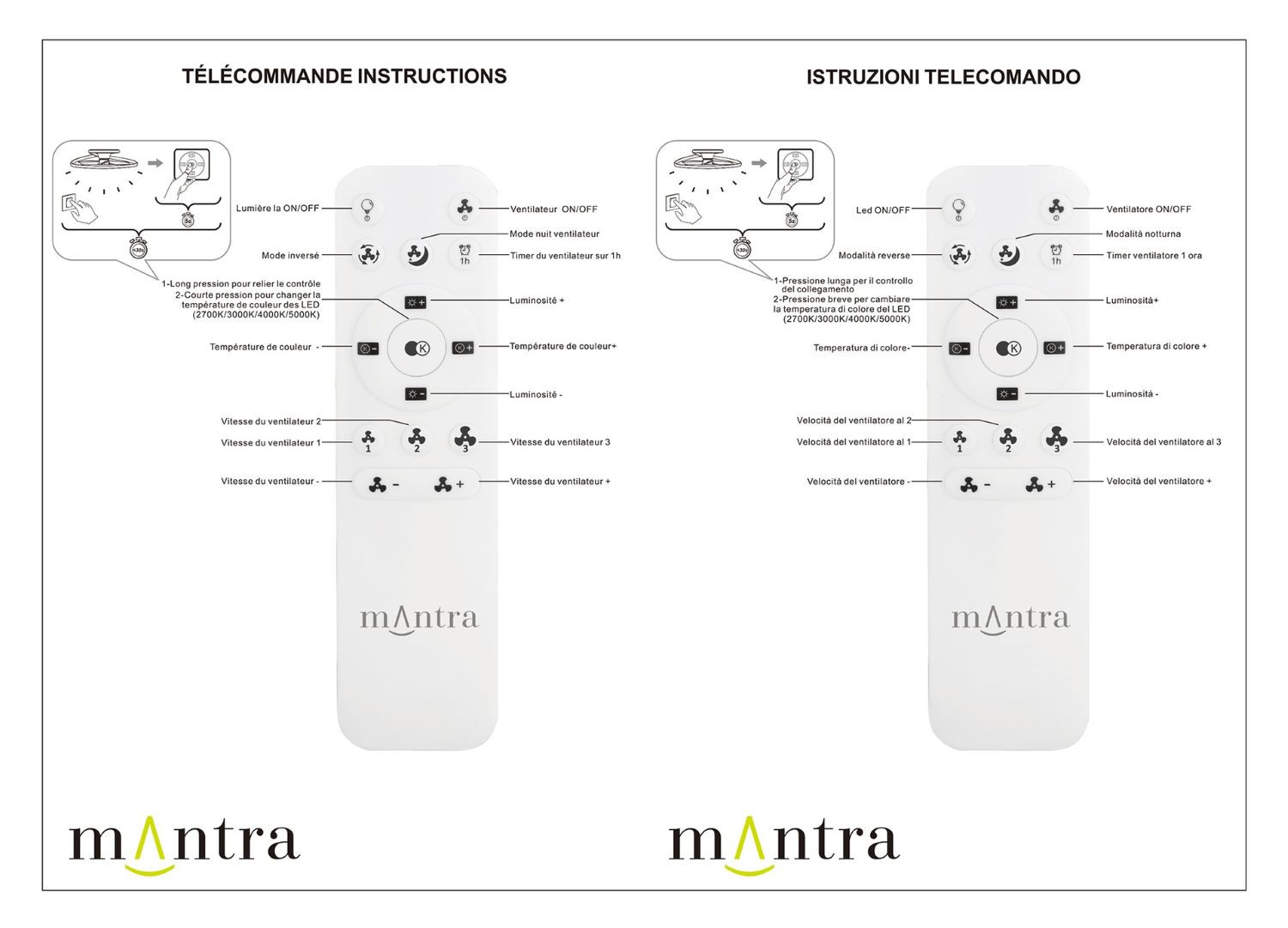 Plafondventilator 60w 6600lm CCT Zwart