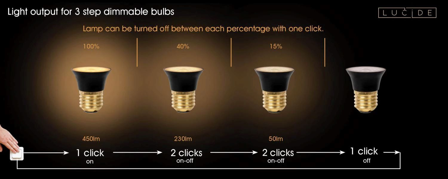 Led lamp G45 E27 5w 2700k 450lm 3StepDim