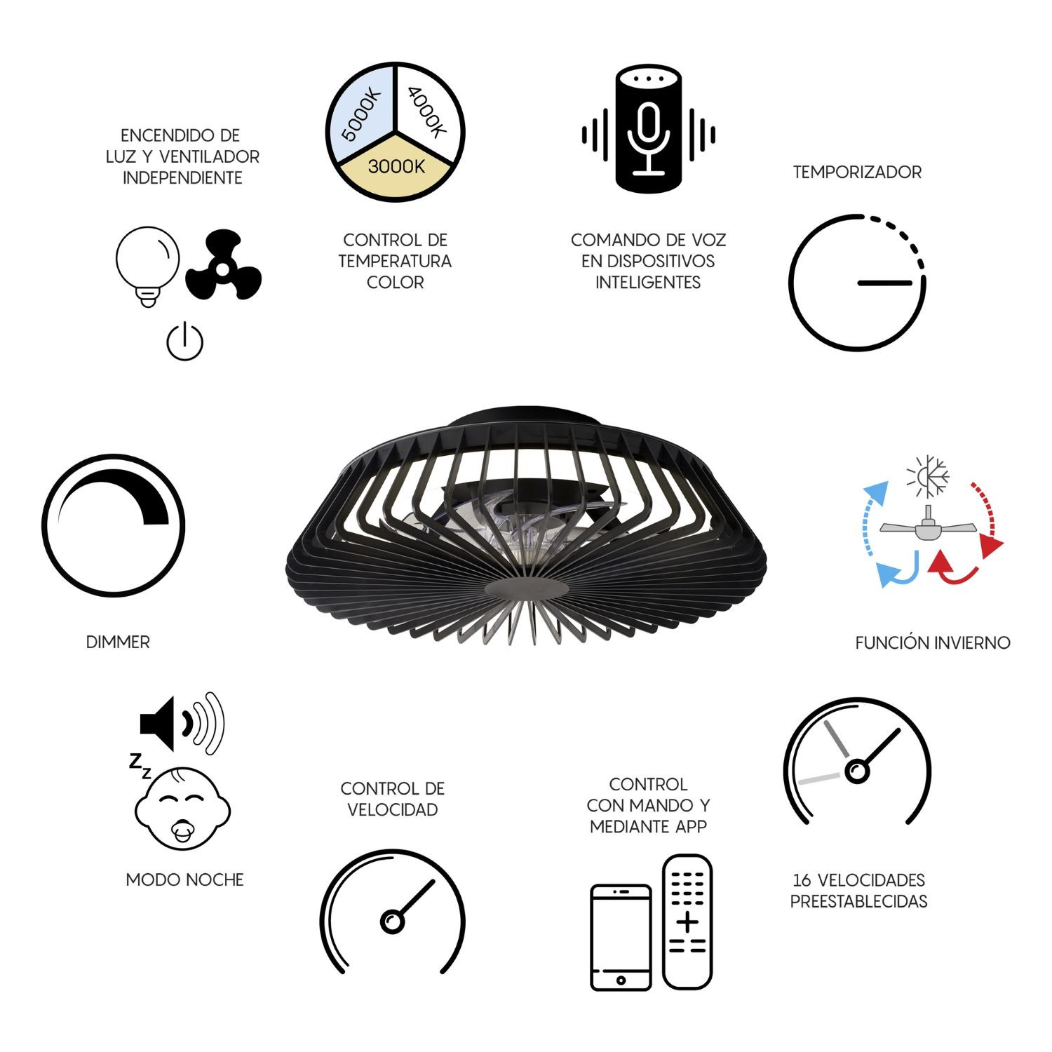 Plafondventilator 70w 4900lm CCT RemCon zwart