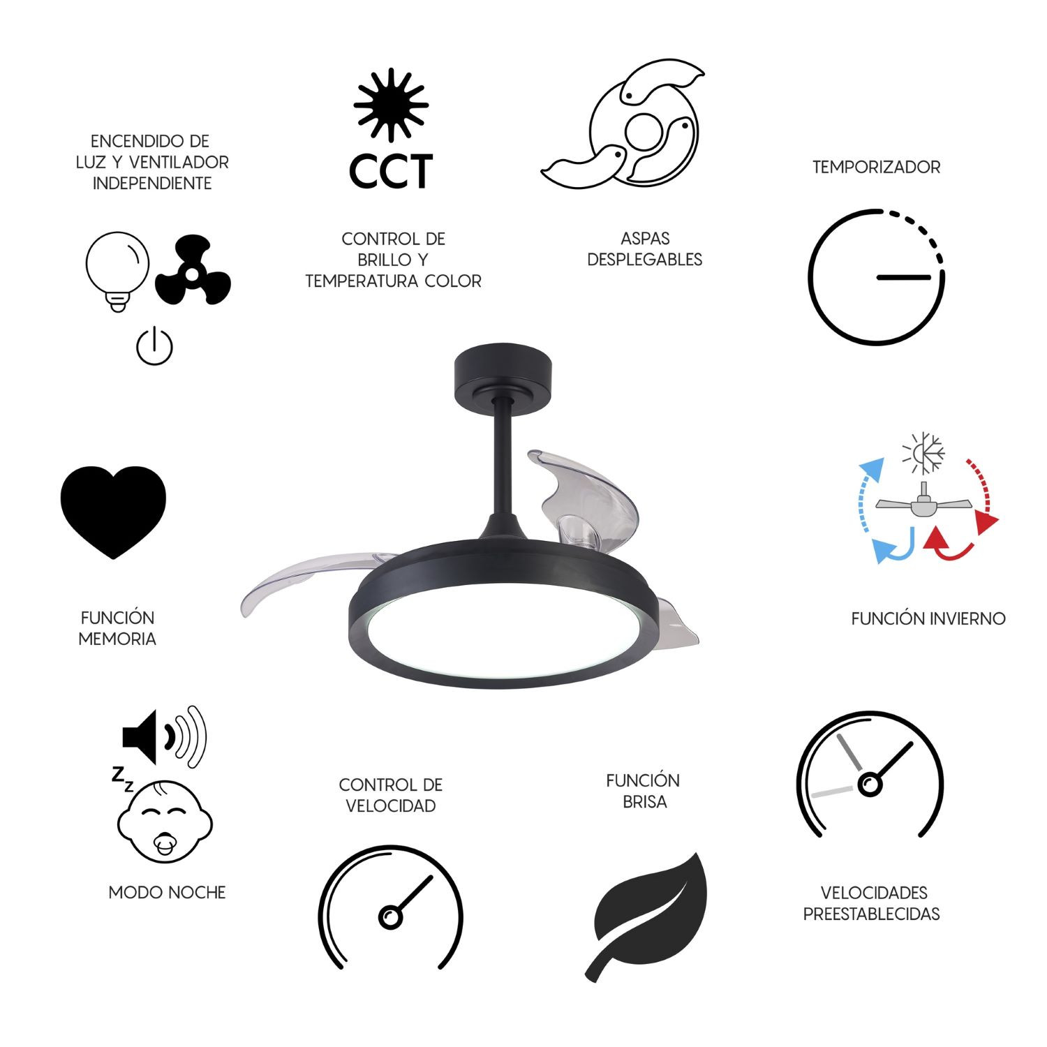 Plafondventilator 40w 4200lm CCT