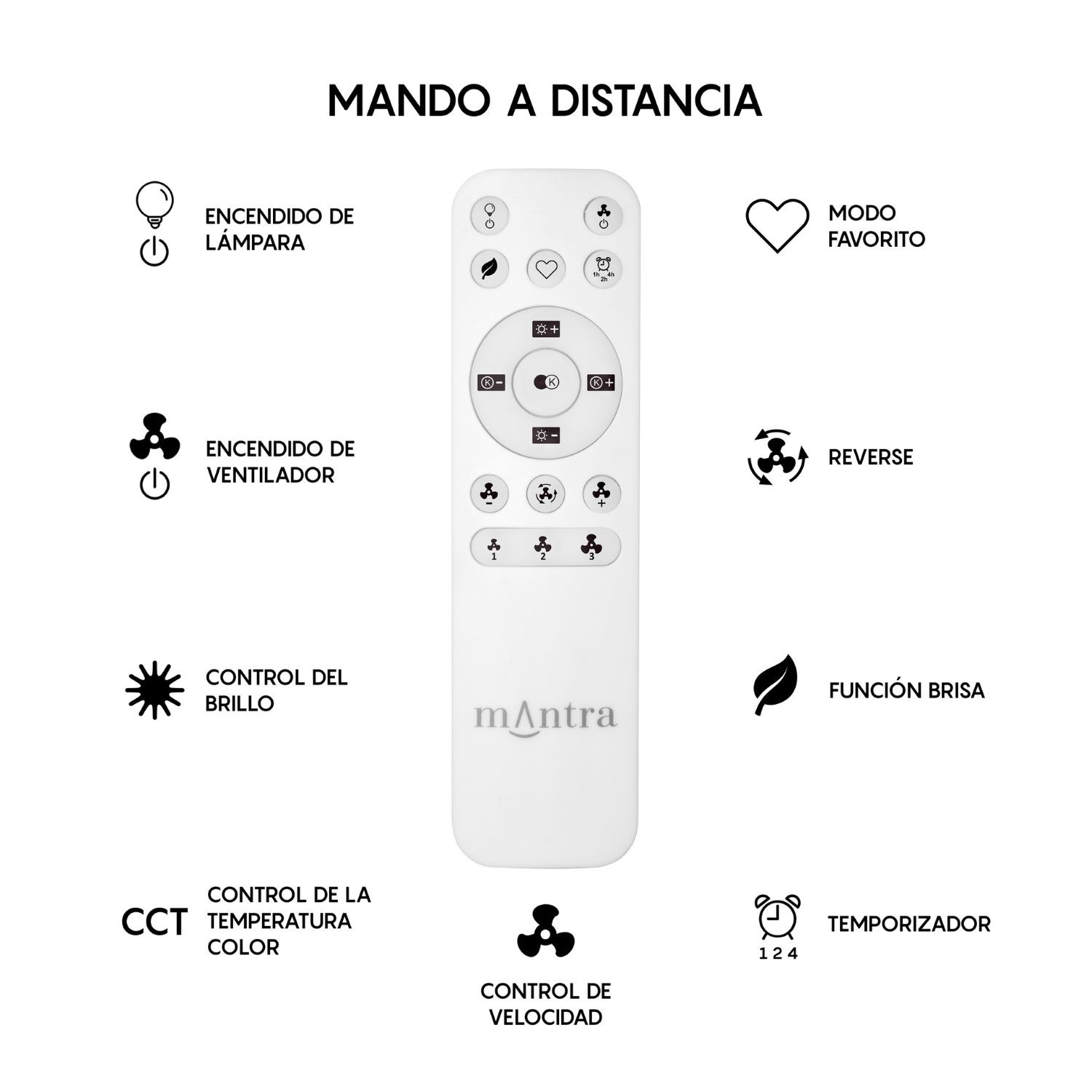 Plafondventilator 40w 4200lm CCT