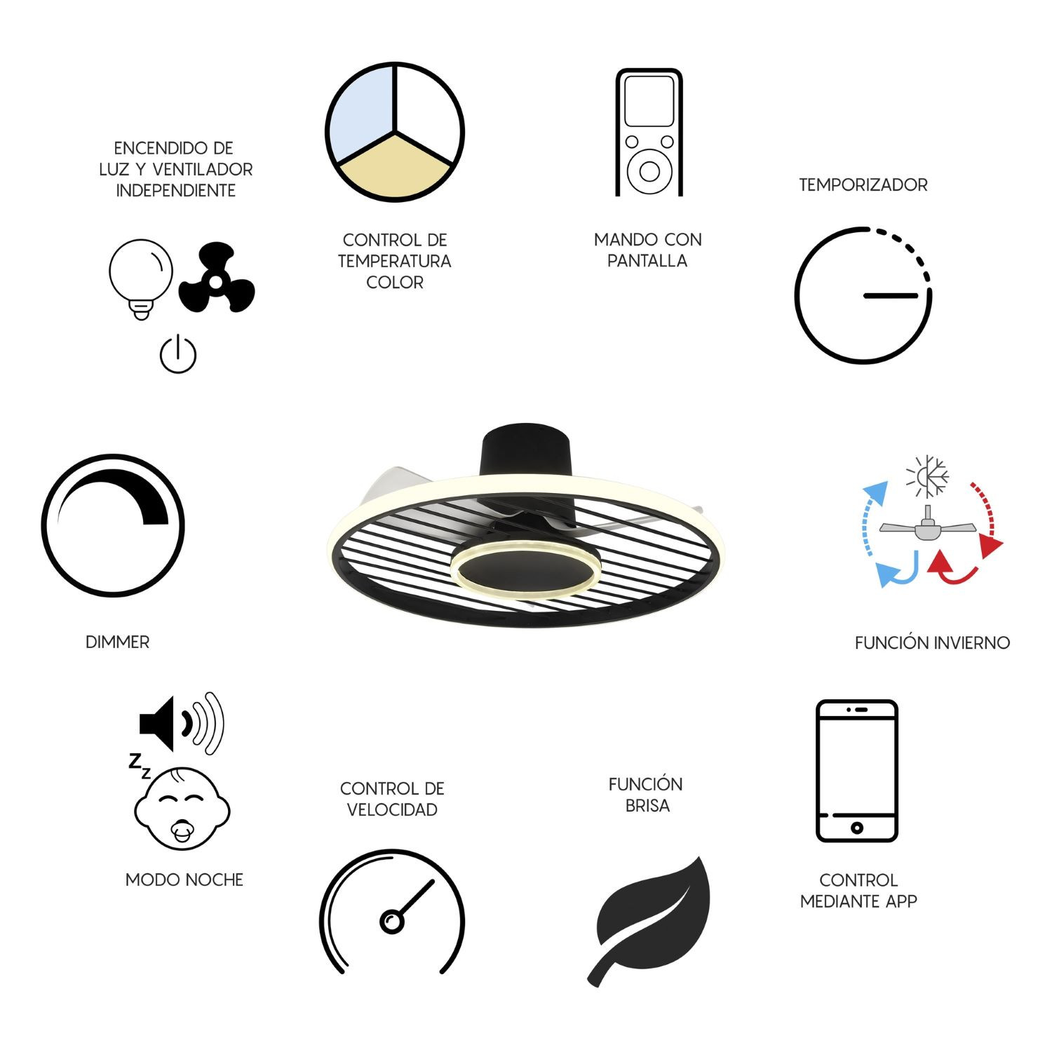 Plafondventilator 45w 4950lm CCT zwart