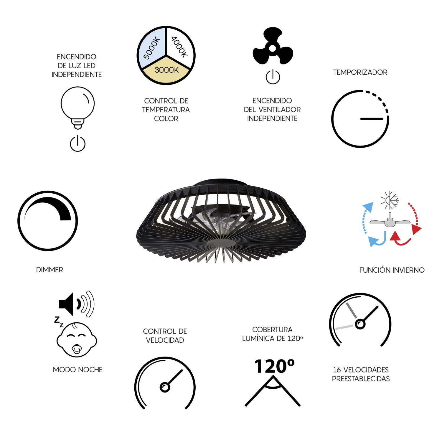 Plafondventilator CCT RemCon zwart